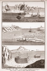牡蠣漁 - ドゥニ・ディドロ（1713～1784）とジャン・ダランベール（1717～1783）による「大百科事典（The Great Encyclopedie, ou Dictionnaire Raisonne des Sciences, des Arts et des Metiers）」（科学、芸術、職業の百科事典または辞書）。