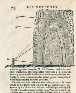 ルネ・デカルト（1596-1650）の「Les meteores」のページ。 作： French School