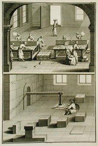 1770年頃に出版されたDenis Diderot（1713-84）の「百科事典」より（彫刻）（172398も参照）。 作： French School