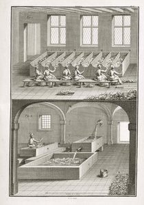 製紙、デニスディドロによる科学と科学の百科事典（1713-84）による出版c.1770 作： French School