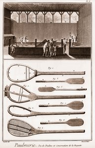 Paulmerie - Jeu de Paume et construction de la racket - Jeu de Paume court and various stages in construction of racquets (paddle-bats or battoirs) - "La Grande Encyclopedie, ou Dictionnaire Raisonne des Sciences, des Arts et des Metiers" (Encyclopedie) 作： French School