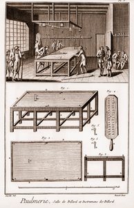 ポールメアリービリヤード室とビリヤード道具～Denis Diderot（1713～1784）とJean d
