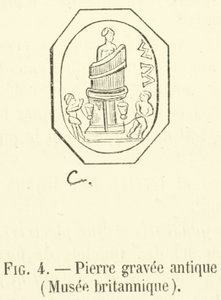大英博物館の古代彫刻石（彫刻 作： French School