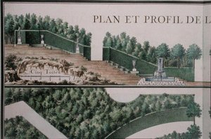 木立の平面図と断面図 「マーリーの庭園」より 18世紀初頭 紙に水彩画（詳細）（163976参照
