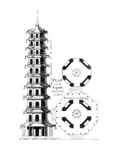 ジョージルイルルージュによるジャルダンアングロシノワアラモードからのキューのパゴダの計画、c.1776-88公開 作： French School