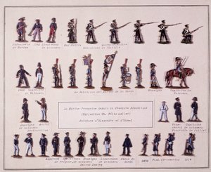 プルミエール・レピュブリック（1792年）から1914年までのフランス海軍のさまざまなユニフォームを表現したプレート。20世紀のイラスト 作： French School
