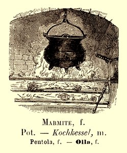 アルバムVocabulaire、c.1880からのポットのイラスト 作： French School