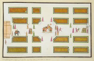 1774年に出版されたThe Gentil Albumから、Nawab Shuja ud-Daulaがアングルバーグの皇帝Shah AlamにGentilを贈呈 作： French School
