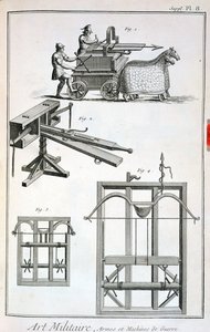 エンサイクロペディデサイエンスエメティエのローマンバリスティックマシナリー、デニスディドロ作（1713-84）、1770年頃発行 作： French School