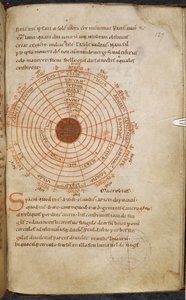 Royal MS 13 A XI, f.127r, Dungal