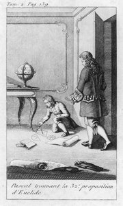 19世紀初頭のブレーズパスカル（1623-62）の幼年期の様子 作： French School