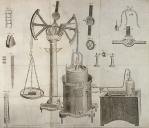 科学機器、D。リザースによって刻まれたアントワーヌローランドラヴォワジエ（1743-94）による化学の要素、1796年 作： French School