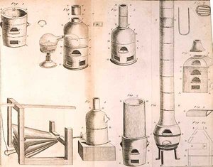 科学機器、D。リザースによって刻まれたアントワーヌローランドラヴォワジエ（1743-94）による化学の要素、1796年 作： French School