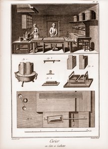 スペインのワックス工場 - ワックスをポイリングする作業場 - ドゥニ・ディドロ（1713-1784）とジャン・ダレンブによる「La Grande Encyclopedie, ou Dictionnaire Raisonne des Sciences, des Arts et des Metiers」（科学、芸術、職業に関する百科事典）。 作： French School