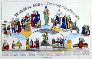 人類の時代、1840年頃 作： French School