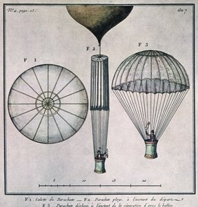 アンドレジャックガーネリンによる最初のパラシュート降下（1769-1823）1797年10月22日 作： French School