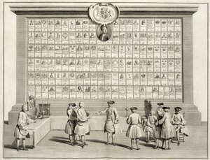 The Ceremonies of Religion and Custom、c.1733のさまざまなロッジの看板があるフリーメーソン 作： French School