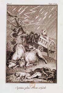 エジプトの疫病：アイザック・ルマイストル・ド・サシー（1613-84）による「聖書」の病気の牛、沸騰とあられの疫病 作： French School