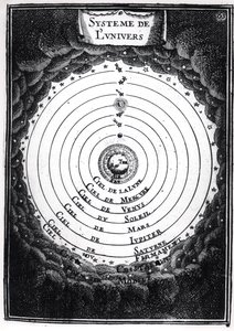 プトレマイオス時代のシステム、アレン・マネソン・マレット（1630-1706）1683によるDescription de lUniversから
