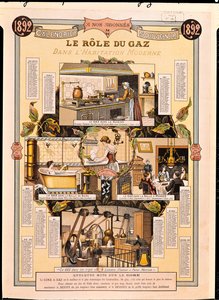 1892年のフランスのガス会社のカレンダーからの現代住宅におけるガスの役割 作： French School