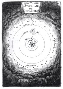 Alain Manesson Mallet（1630-1706）1683によるDescription de lUniversからのルネデカルト（1596-1650）の太陽系