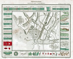 地形図。(彫刻、1850年頃) 作： French School