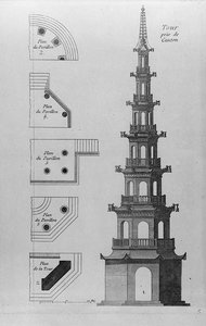 1785年に出版されたジョージ・ルイ・ルルージュの「Jardins Anglo-Chinois a la mode」に掲載されたカントン近郊の塔（彫刻）（モノクロ写真 作： French School