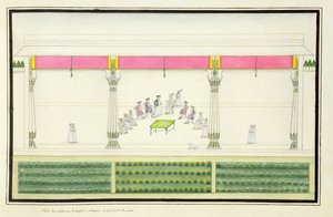 1774年に発行されたGentil AlbumからGentilが出席した1765年のイギリス人とベナレスでのNawabの条約 作： French School