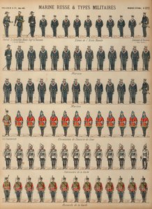 ロシア陸海軍の軍服（カラー図版 作： French School