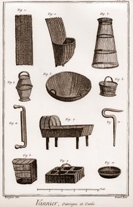 Vannier - book and tools - basketball-maker - "The Great Encyclopedie, ou Dictionnaire Raisonne des Sciences, des Arts et des Metiers" (科学、芸術、職業の百科事典または辞書)Denis Diderot (1713-1784)とJean d