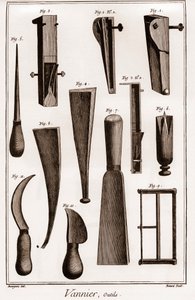 バニエール-道具-バスケットボールメーカー-「大百科全書」（Denis Diderot(1713-1784)とJean d