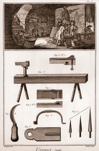 バニエール-道具-バスケットボールメーカー-「大百科全書」（Denis Diderot(1713-1784)とJean d