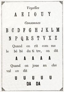Alphabet des petits savants "の母音とコンヌ 19世紀後半（クロモリトグラフ 作： French School
