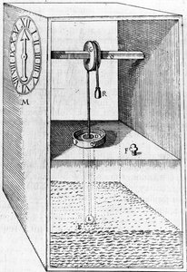 1615年に発表されたSalomon de Causによる水時計、レレゾンデフォースムヴァンテスのイラスト 作： French School