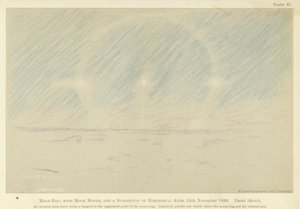 模擬月のある月の輪、水平軸の提案、1893年11月24日、パステルスケッチ（カラーリトホ 作： Fridtjof Nansen