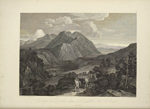アレクサンダー・フォン・フンボルトとアイム・ボンプランの「Vues des Cordillères et Monumens des Peuples Indigènes de l