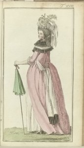 Journal of Luxury and Fashions 1786、Volume I、T. 18 作： Friedrich Justin Bertuch