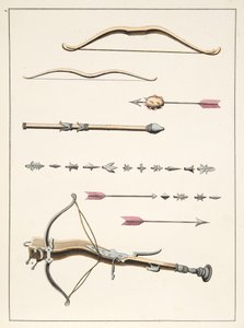 フランツ・コッテンカンプ博士による「騎士道の発展と習慣の歴史」からの14世紀から15世紀の弓と矢、カールホフマン発行、1842年 作： Friedrich Martin von Reibisch