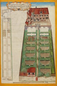 マグダレーネ・ペアリンのニュルンベルクの邸宅と庭園 作： Georg Strauch