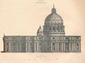 セントピーターズ-北斜面標高、1889年。 作： George Aikman