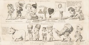 The Great Exhibition Wot is to Be, 1850 年のすべての国の産業の予想される結果.