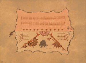 オマハ ローブの複製、18611869。 作： George Catlin