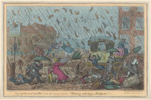 非常に不快な天気 作： George Cruikshank