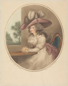  作： George Morland