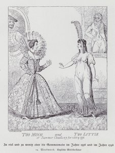 1556年と1796年の夏服、多すぎて少なすぎる（リトグラフ 作： George Moutard (after) Woodward