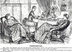 ハンドル式ミシンを使う女性を描いた漫画 作： George du Maurier