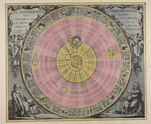 Planisphaerium Copernicanum $、または、システム全体の面で、仮説Copcrnicanaに基づいて作成された全体に展示されています 作： Gerard Valck