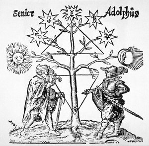 19世紀後半に出版された魔法の歴史に描かれた、トーマスノートン（1749）による博物館ハーメティクムの錬金術ツリー 作： German School