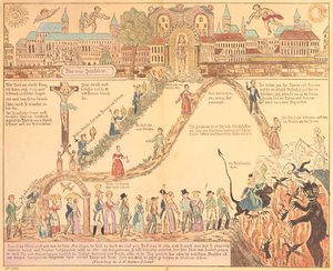 1830年頃、GNベナーによって発行されたキリスト教と地球の寓意的な描写、ニュルンベルク 作： German School