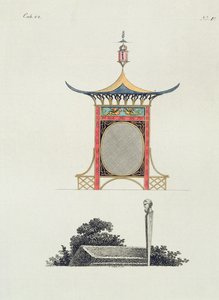庭のための最近の新しいアイデアからの中国の庭のスクリーンは、1779年に公開されました 作： German School